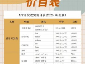 定制网站建设报价 定制网站建设多少钱