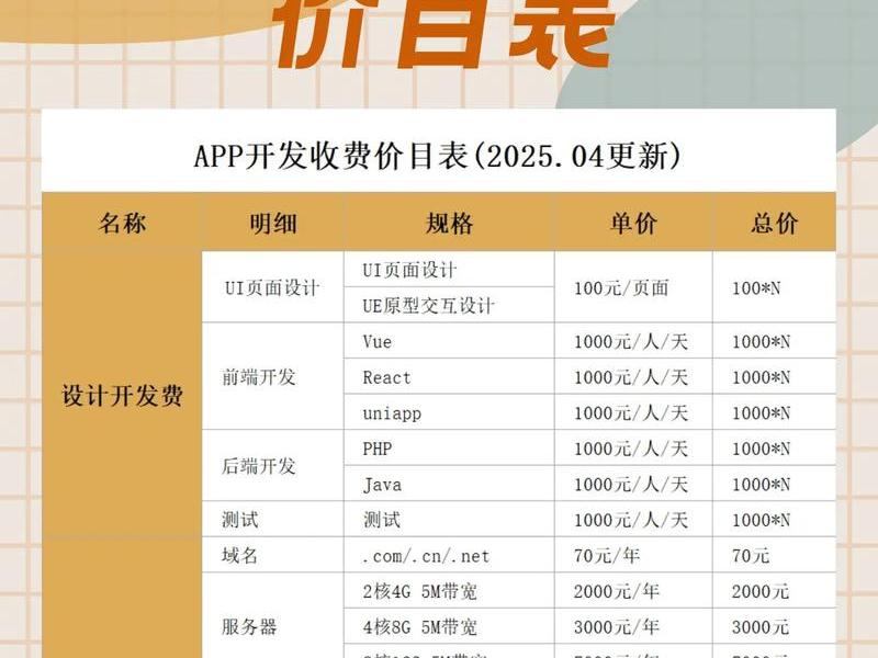 定制网站建设报价 定制网站建设多少钱 定制网站建设报价 定制网站建设多少钱