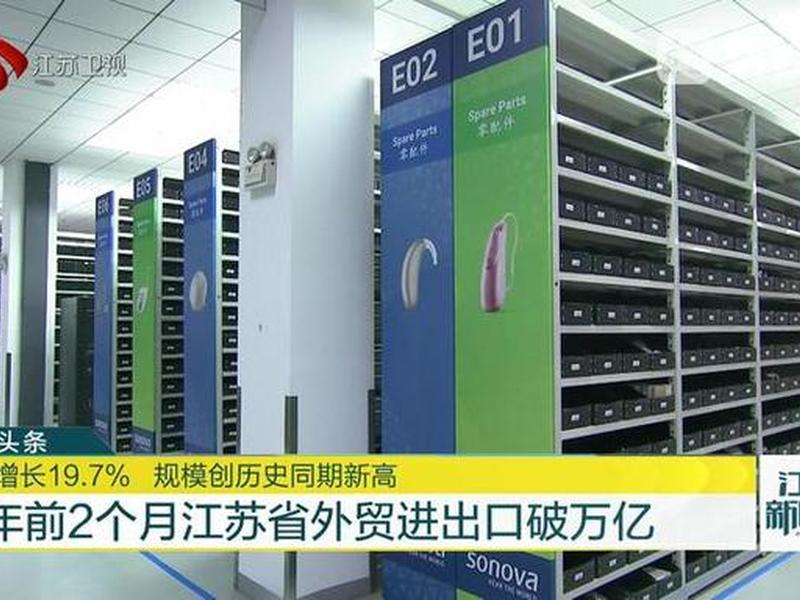 江苏外贸发展;江苏省外贸产业发展优势 江苏外贸发展;江苏省外贸产业发展优势