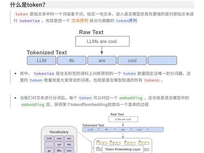 bootstrap详细教程 - bootstrap视频教程 bootstrap详细教程 - bootstrap视频教程