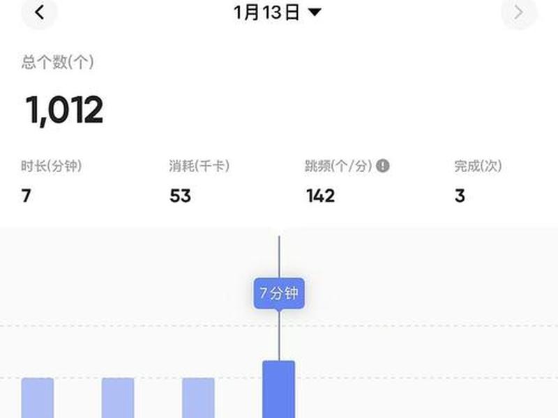 thinkphp网站统计 thinkphp统计条数
