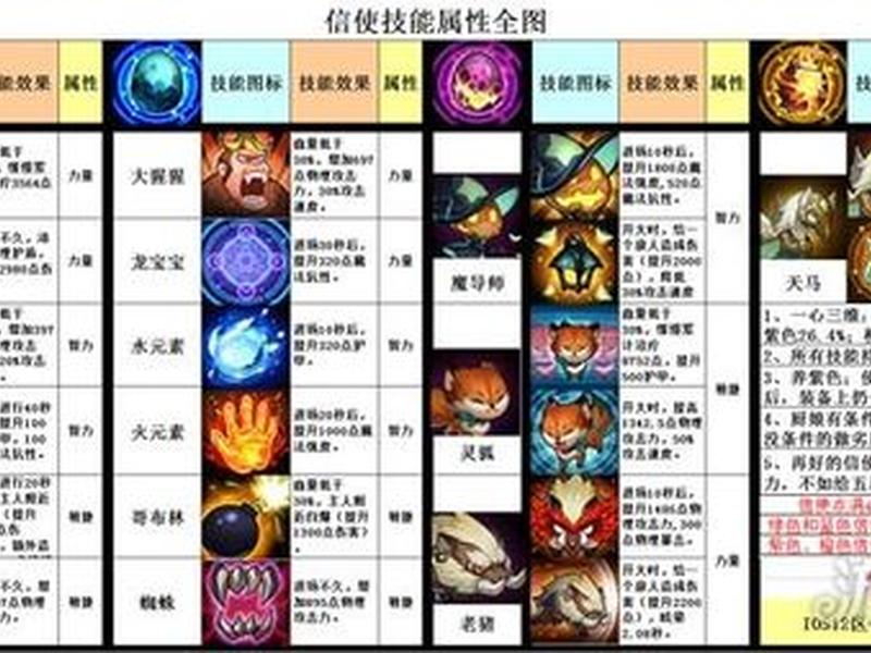 传奇建站域名解析教程;传奇建站域名解析教程手机版 传奇建站域名解析教程;传奇建站域名解析教程手机版