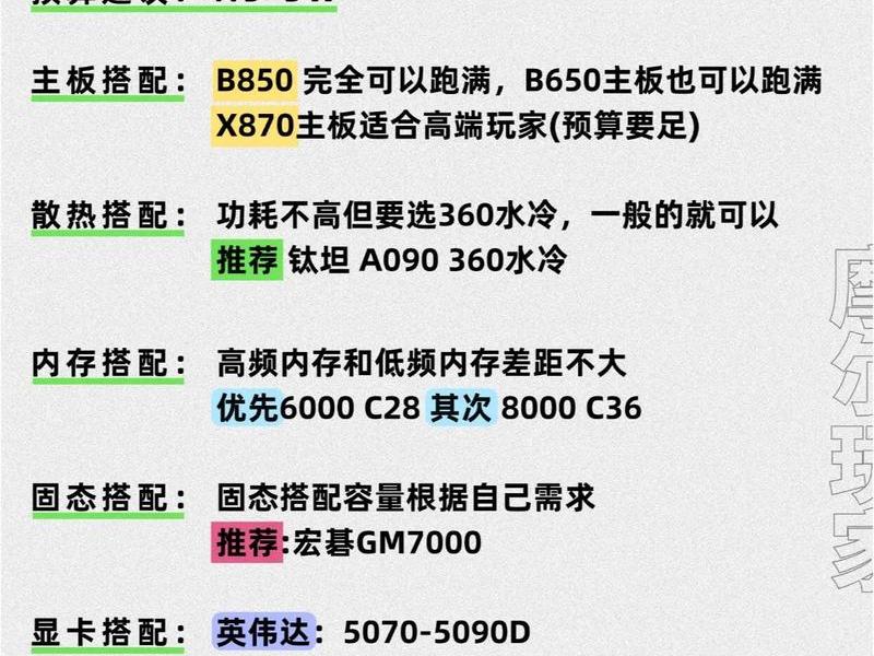 建模电脑配置要求高吗 建模电脑配置要求高吗知乎
