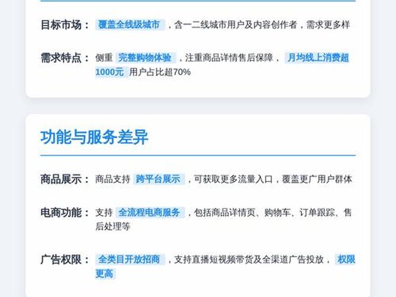 极速购物平台 极速购物平台有哪些 极速购物平台 极速购物平台有哪些