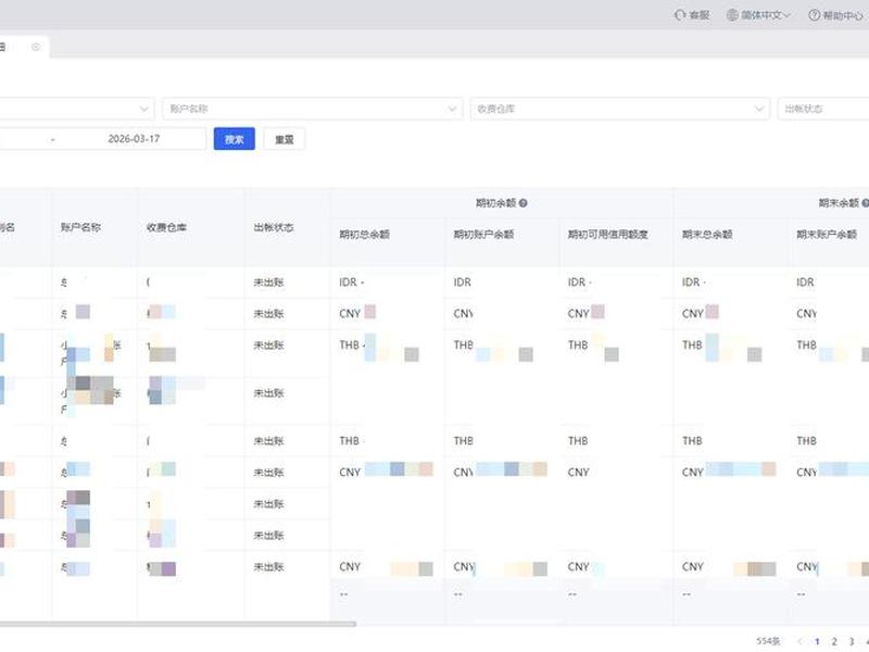 shopfy怎么上产品（shopify怎么上架产品）