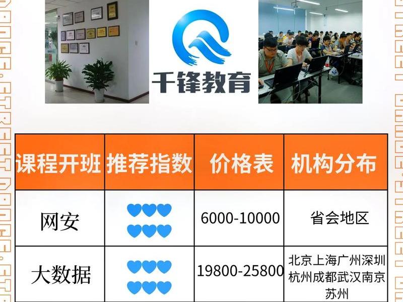 广州搭建网站报价、广州网站搭建培训 广州搭建网站报价、广州网站搭建培训
