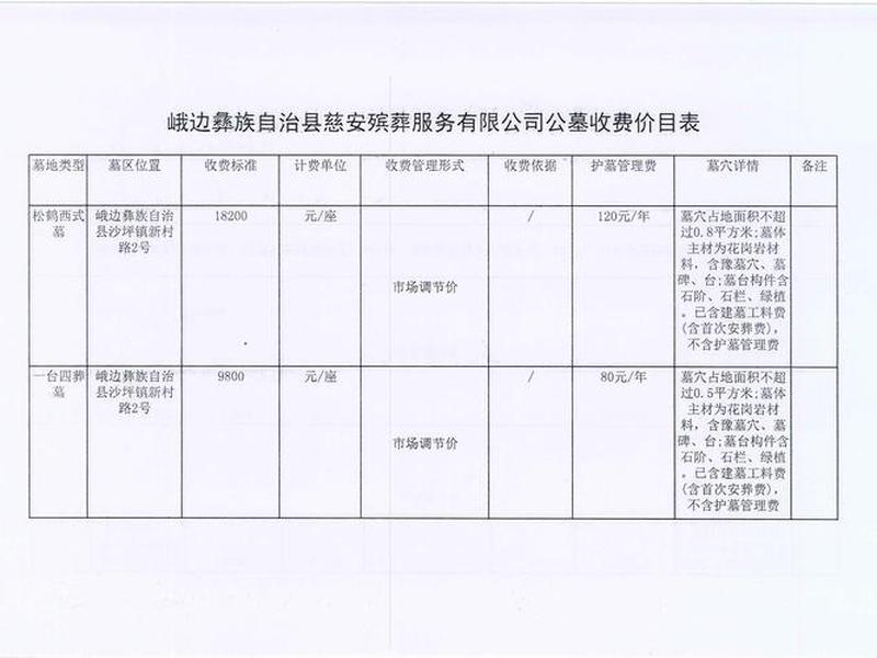 德化初创公司网络推广收费 德化初创公司网络推广收费多少 德化初创公司网络推广收费 德化初创公司网络推广收费多少