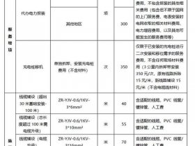 充电桩建站报价单；充电桩施工报价单