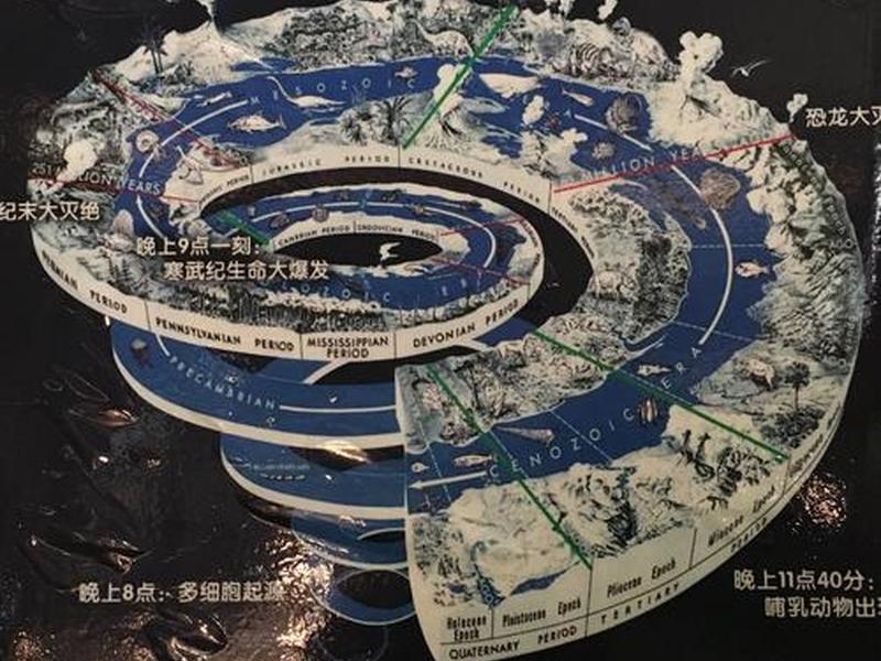 北极星gps建站教程图片大全、北极星gps建站教程图片大全集 北极星gps建站教程图片大全、北极星gps建站教程图片大全集
