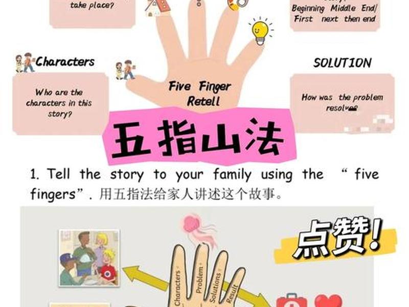 5ucfm使用攻略 fivem使用教程 5ucfm使用攻略 fivem使用教程