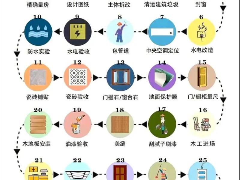 超店建站装修教程大全视频 超店建站装修教程大全视频下载 超店建站装修教程大全视频 超店建站装修教程大全视频下载