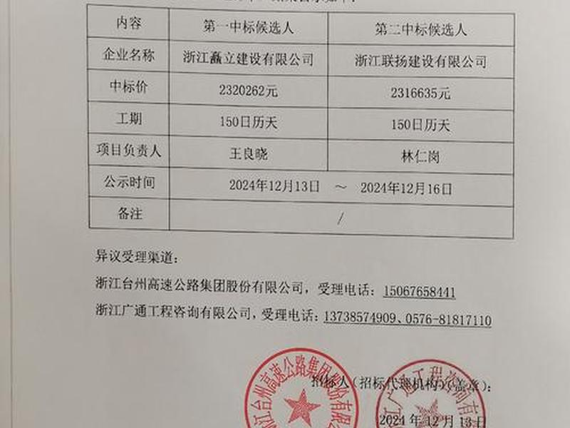 达州市建设工程有限公司中标(达州市建设工程有限公司中标公示) 达州市建设工程有限公司中标(达州市建设工程有限公司中标公示)