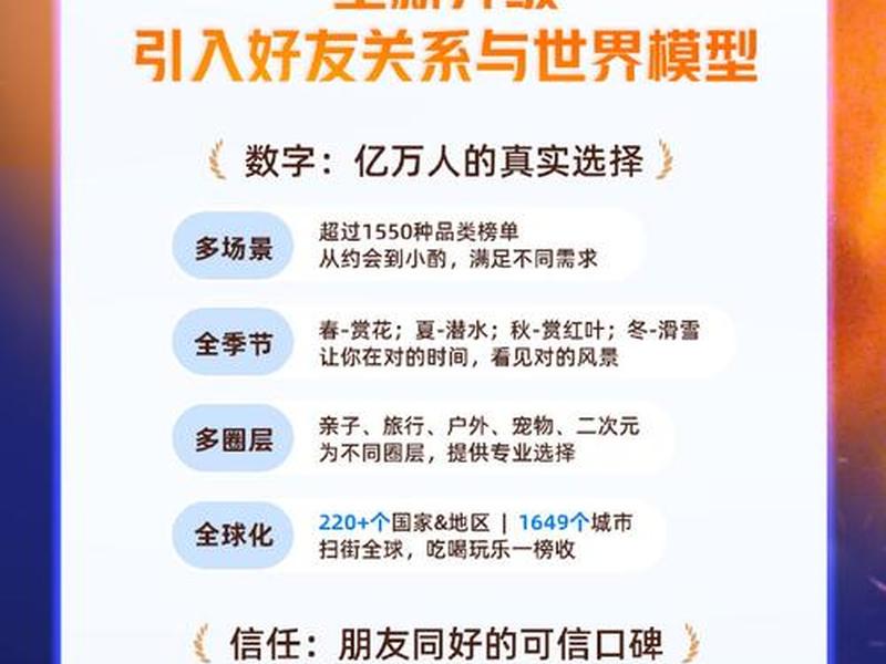 dede社交平台(dew交易平台) dede社交平台(dew交易平台)