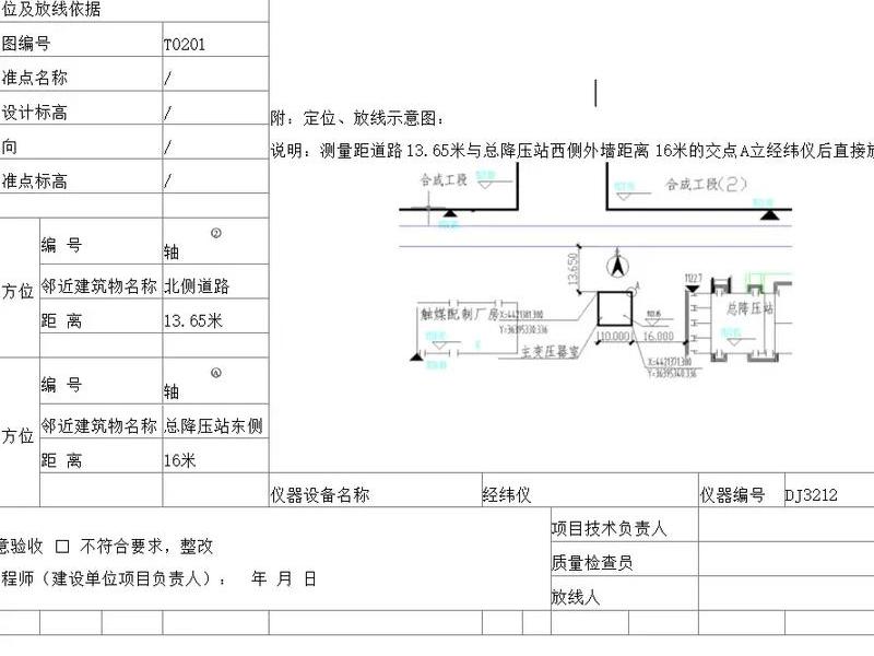 工程测量资料怎么做 - 工程测量资料怎么做的
