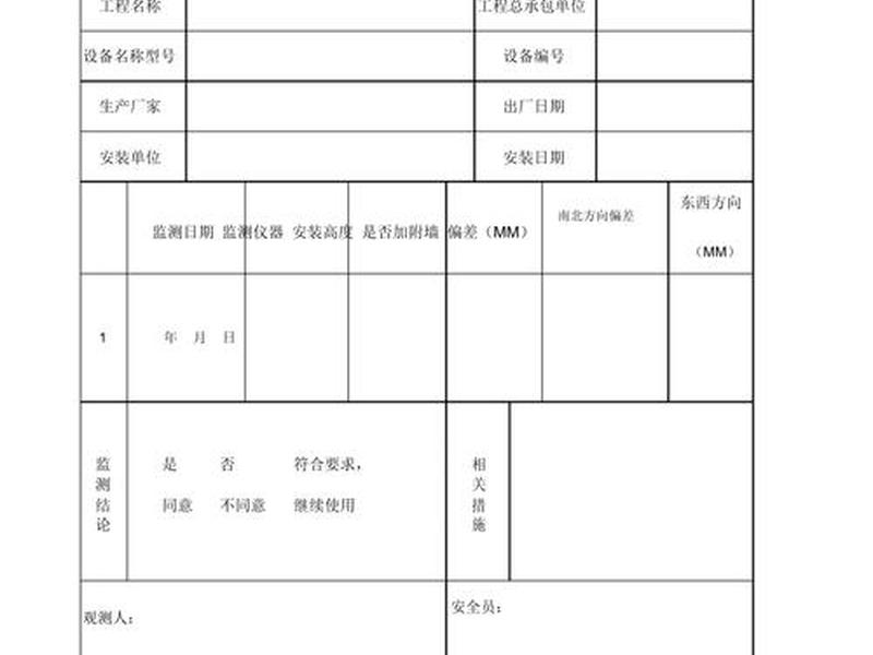 工程测量建筑面积允许误差（工程测量建筑面积允许误差为多少）