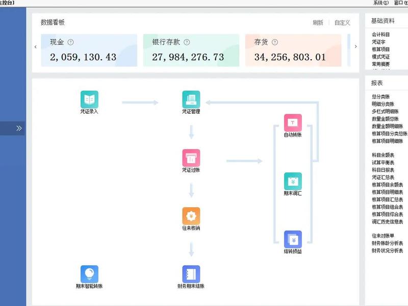 金蝶企业版建库教程、金蝶企业版建库教程视频 金蝶企业版建库教程、金蝶企业版建库教程视频