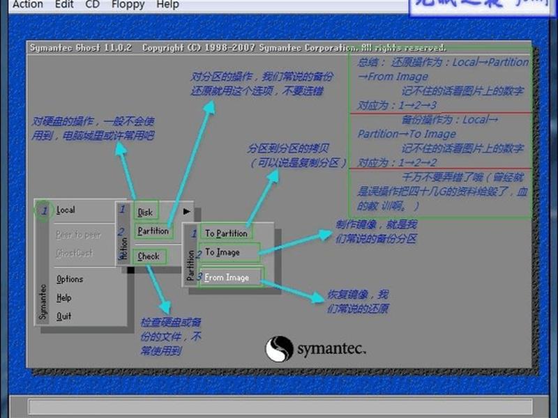 GHOST安装系统教程、手动GHOST安装系统教程