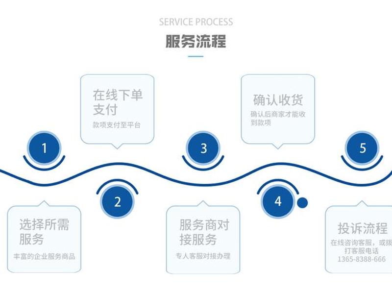 京东云主机建站教程图片下载 京东云主机建站教程图片下载不了