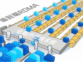 动态数据库怎么建库 - 建立动态数据库