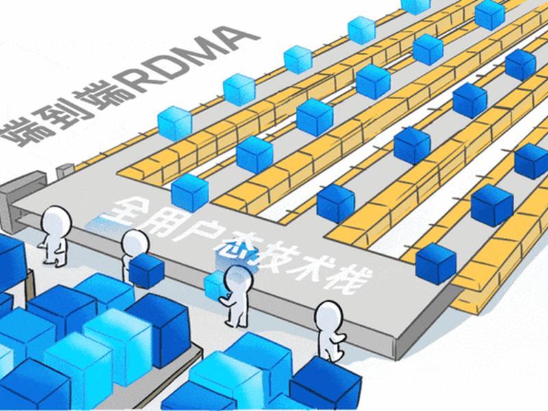 动态数据库怎么建库 - 建立动态数据库 动态数据库怎么建库 - 建立动态数据库