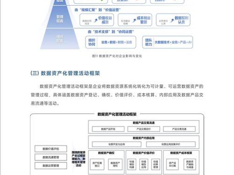 ipv6建设必要性研究,ipv6建设情况 ipv6建设必要性研究,ipv6建设情况