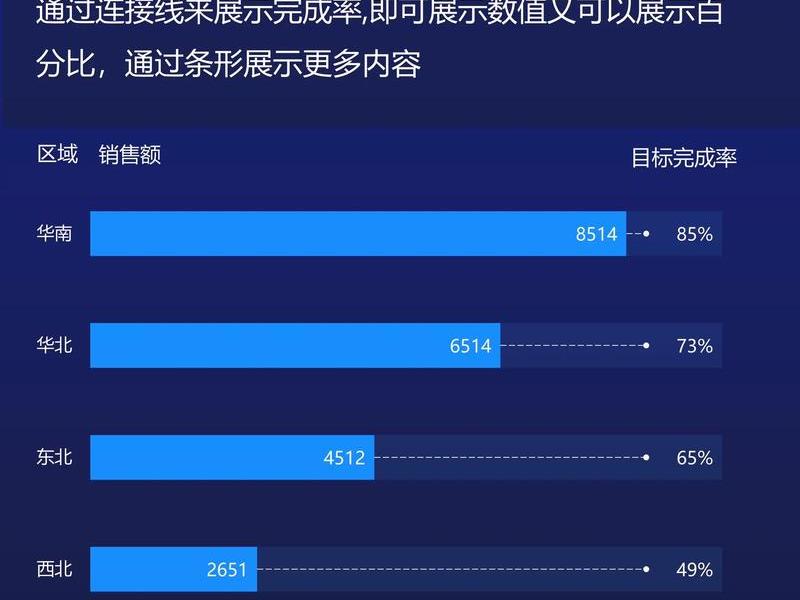 建表格excel表格教程 - excel建表格实例教程 建表格excel表格教程 - excel建表格实例教程