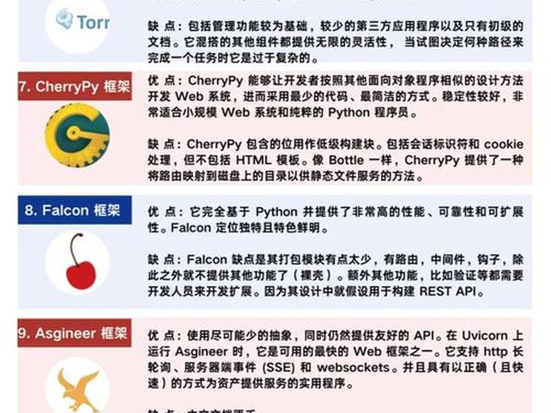 Web开发框架教程 - web开发框架教程