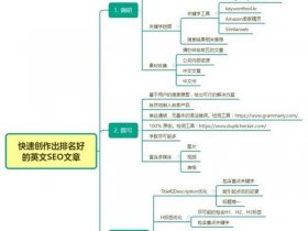 seo从基础到入门seo教程 seo基础入门免费教程