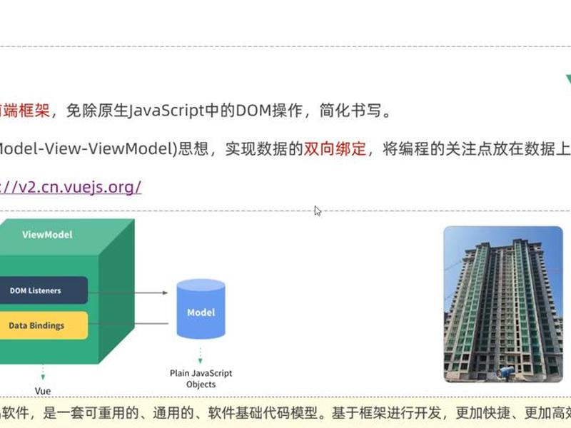 nodejs创建项目的详细步骤,nodejs创建vue项目 nodejs创建项目的详细步骤,nodejs创建vue项目