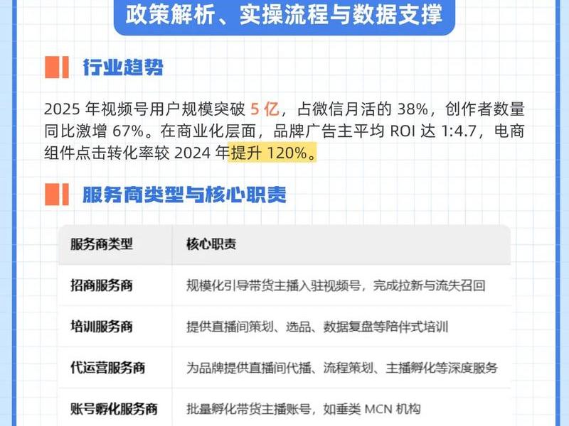 卓天商务平台入驻详细教程、卓天商务 电商平台 卓天商务平台入驻详细教程、卓天商务 电商平台