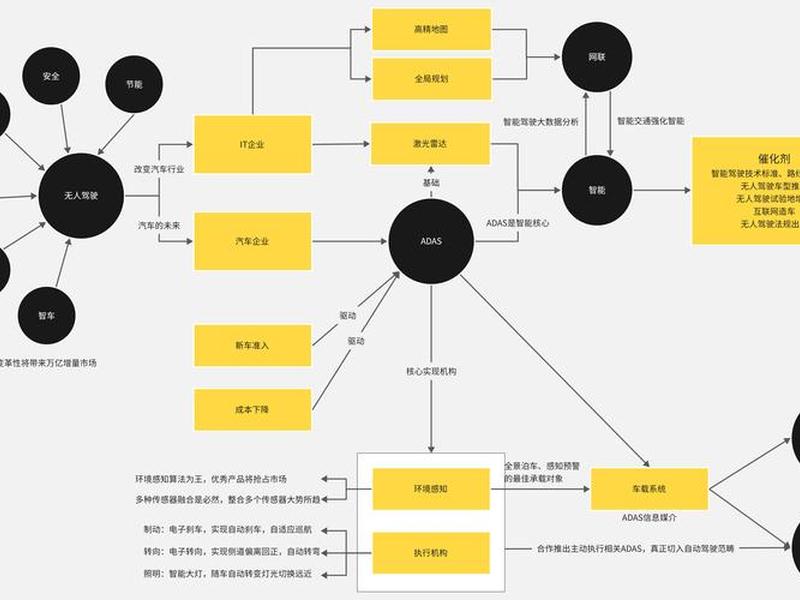 小白框架下载教程,小白框架下载教程图片 小白框架下载教程,小白框架下载教程图片