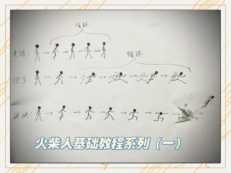 怎么创造动画片;怎么创造动画片视频 怎么创造动画片;怎么创造动画片视频