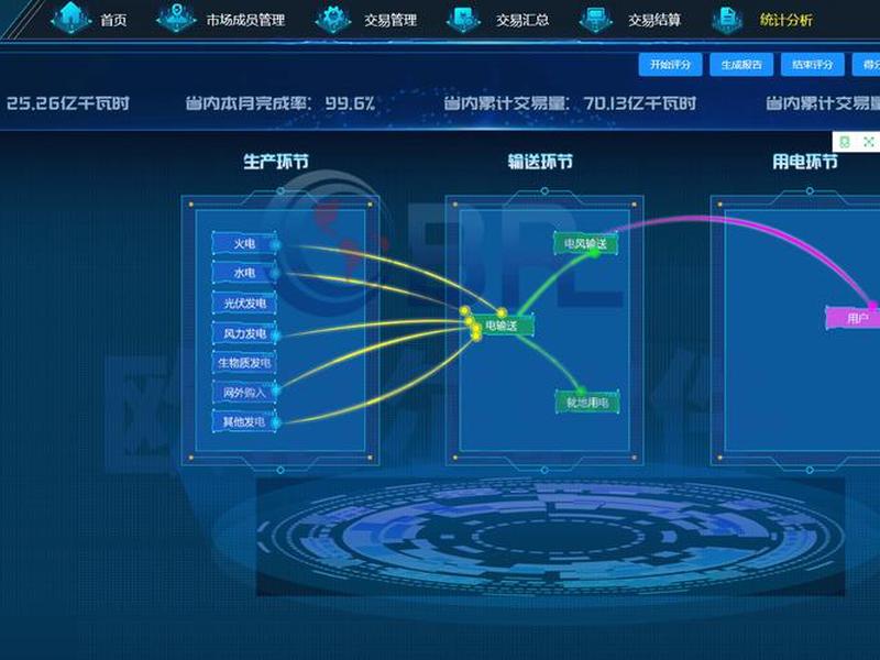 虚拟仿真搭建的软件(虚拟仿真搭建的软件下载) 虚拟仿真搭建的软件(虚拟仿真搭建的软件下载)