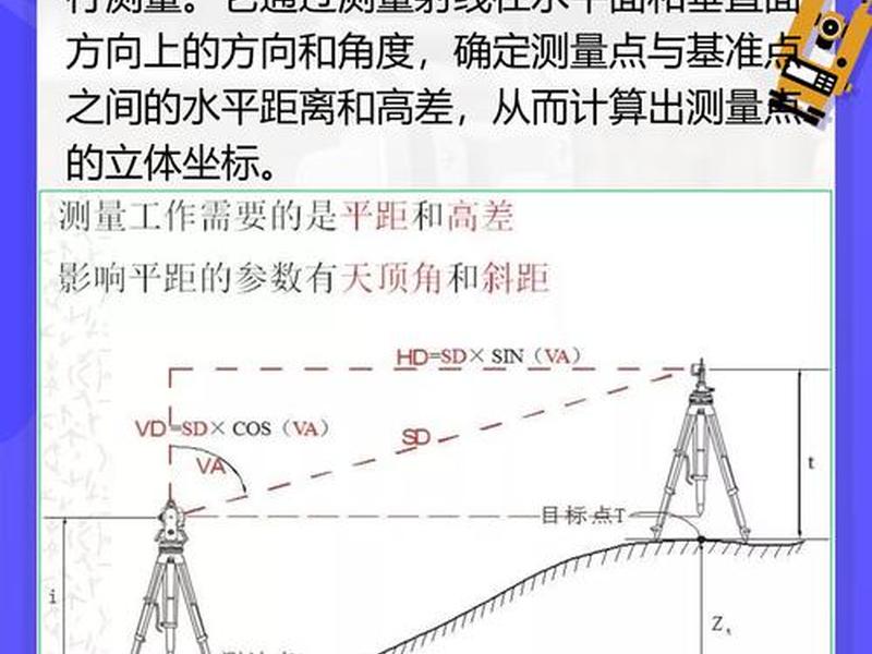 全站仪如何用一个已知坐标点建站、全站仪已知一个坐标点怎么建立一个坐标系