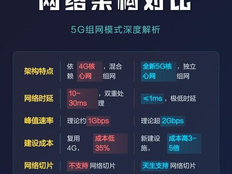 手机网站和pc网站同步;手机网站和pc网站同步的区别 手机网站和pc网站同步;手机网站和pc网站同步的区别