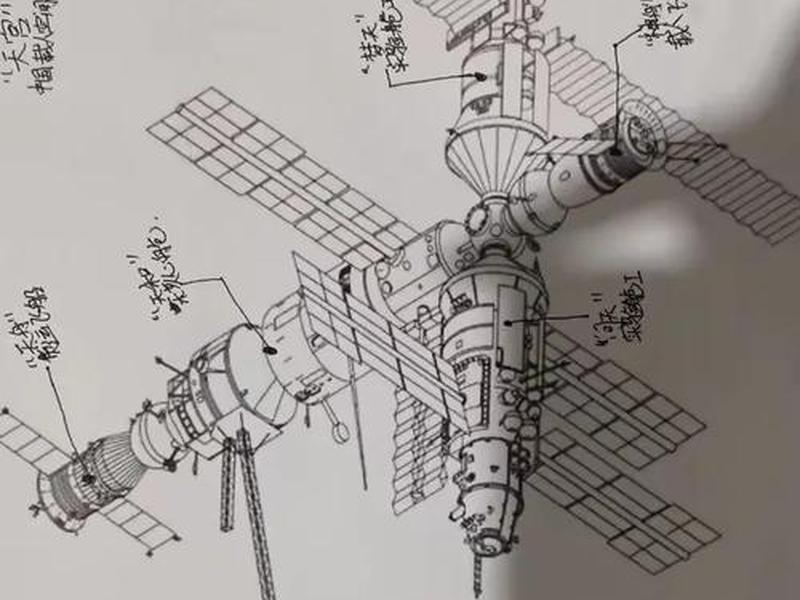 空间站 画法,空间站怎么画 画法 空间站 画法,空间站怎么画 画法