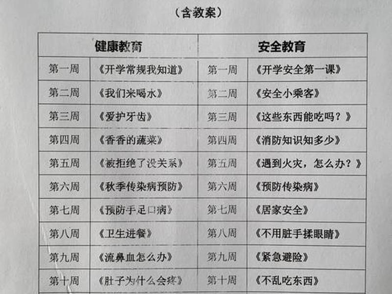微课课程建设计划 - 微课课程建设计划怎么写 微课课程建设计划 - 微课课程建设计划怎么写