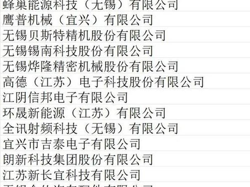无锡外贸企业 无锡外贸企业名录 无锡外贸企业 无锡外贸企业名录