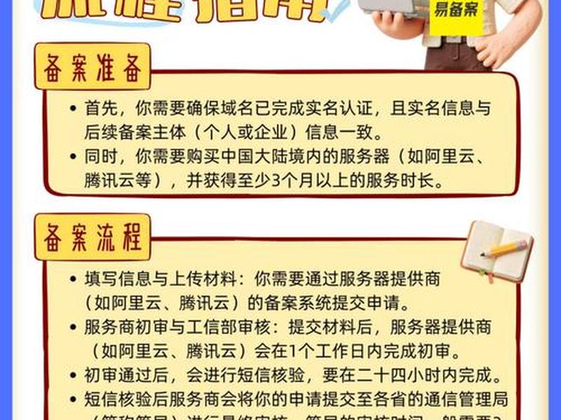 申请域名建立网站,申请域名建立网站的流程 申请域名建立网站,申请域名建立网站的流程