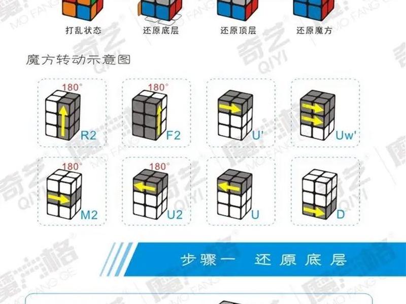 魔方小站二阶二步教程、魔方小站二阶教程 第二步 魔方小站二阶二步教程、魔方小站二阶教程 第二步