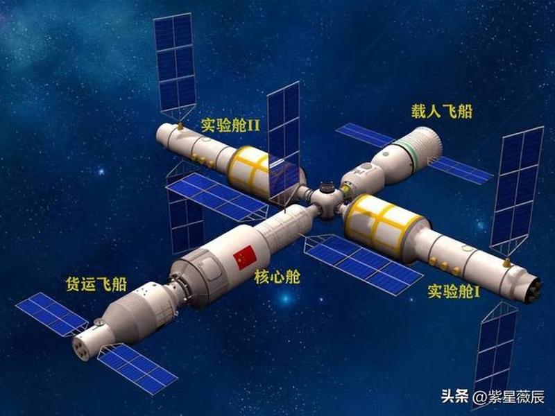 空间站维护视频教程(空间站维护视频教程全集) 空间站维护视频教程(空间站维护视频教程全集)