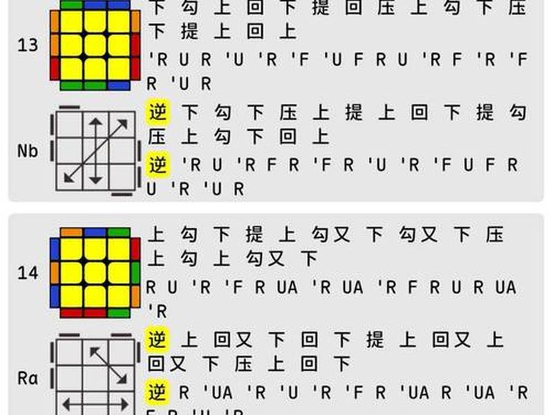 模板建站要选码魔方 模板建站要选码魔方专 注 模板建站要选码魔方 模板建站要选码魔方专 注