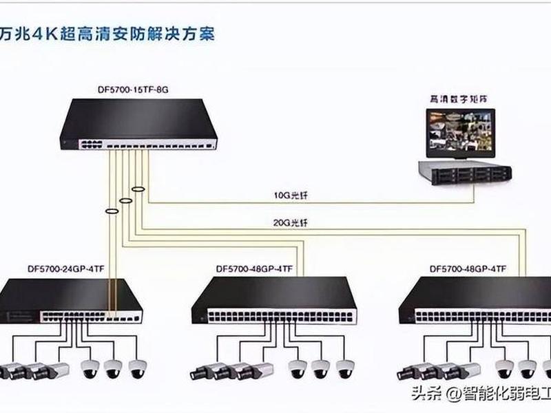 自动安装系统视频教程,自动安装操作系统 自动安装系统视频教程,自动安装操作系统