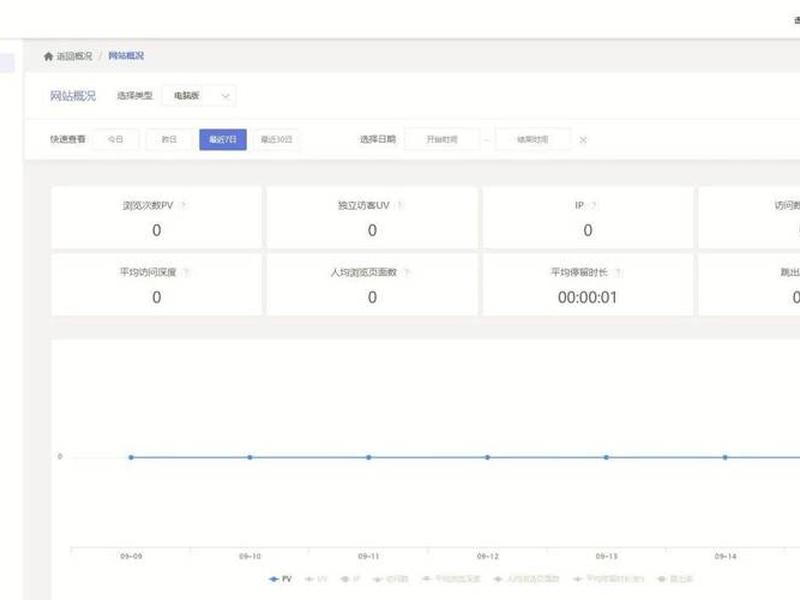 无代码建站平台新手教程,无代码搭建平台 无代码建站平台新手教程,无代码搭建平台