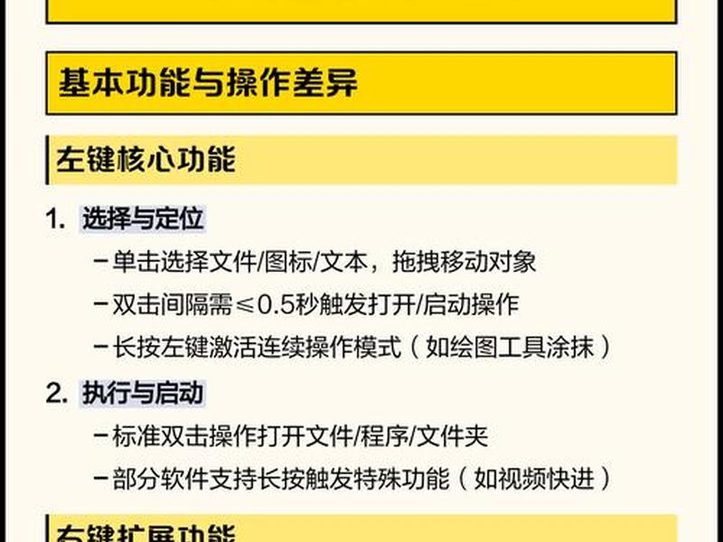 鼠标拖拽复制快捷键设置教程 - 鼠标拖拽复制快捷键设置教程视频 鼠标拖拽复制快捷键设置教程 - 鼠标拖拽复制快捷键设置教程视频