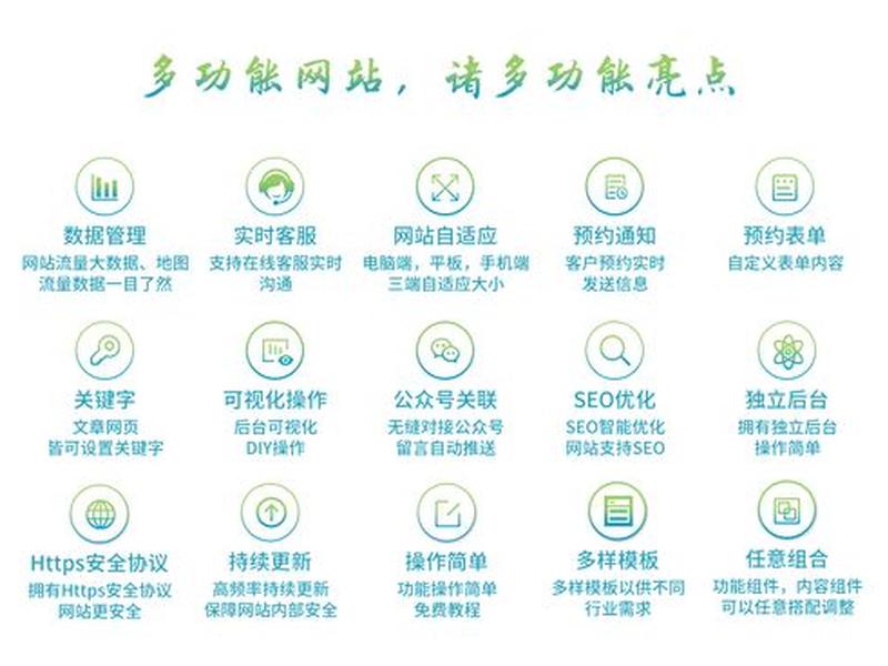 无忧自助建站(无忧自助建站官方网站) 无忧自助建站(无忧自助建站官方网站)