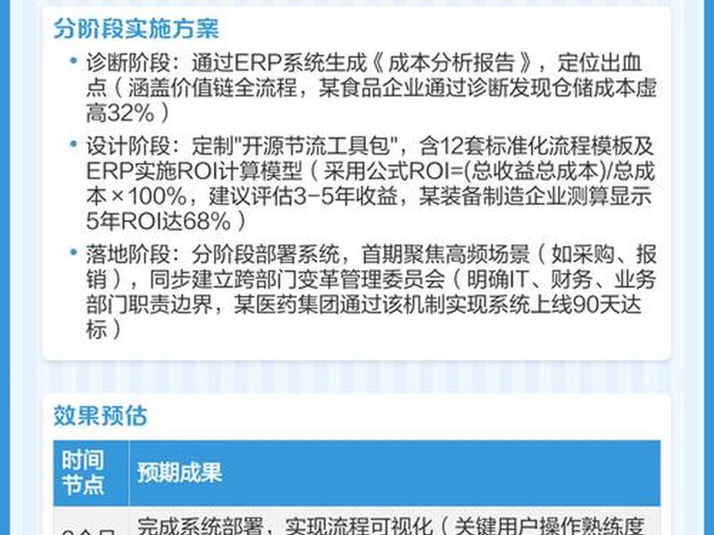 企业经营开源方法 企业经营开源方法是什么 企业经营开源方法 企业经营开源方法是什么