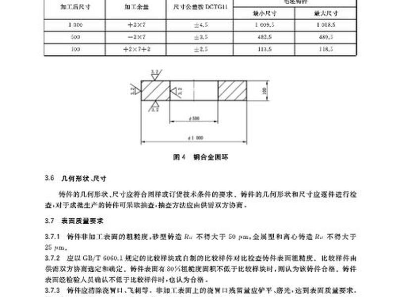 三天速成通用技术教程(通用技术高三) 三天速成通用技术教程(通用技术高三)