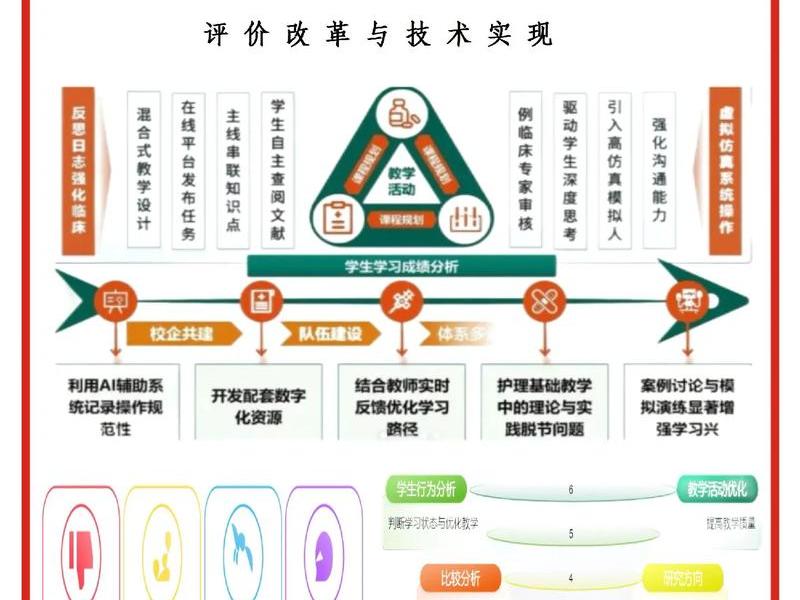 人人学ai入门教程、人人学教育底薪7000是真的吗