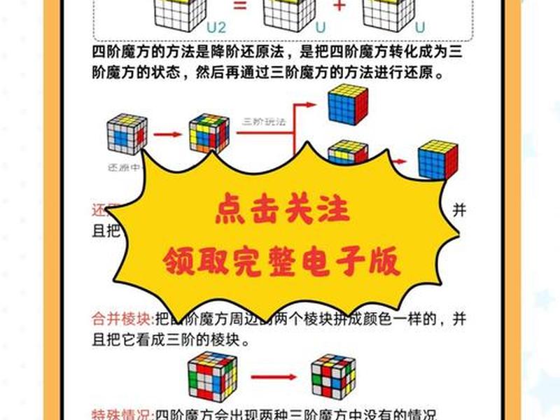 云魔方下载安装教程、云魔方下载安装教程图片 云魔方下载安装教程、云魔方下载安装教程图片
